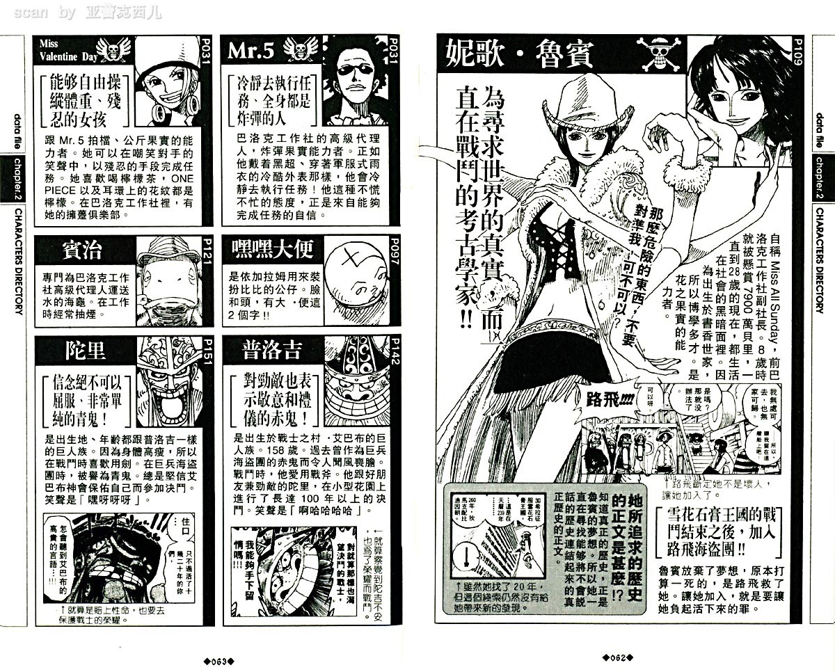 海贼王资料设定集韩漫全集-海贼王资料设定集无删减无遮挡章节图片 