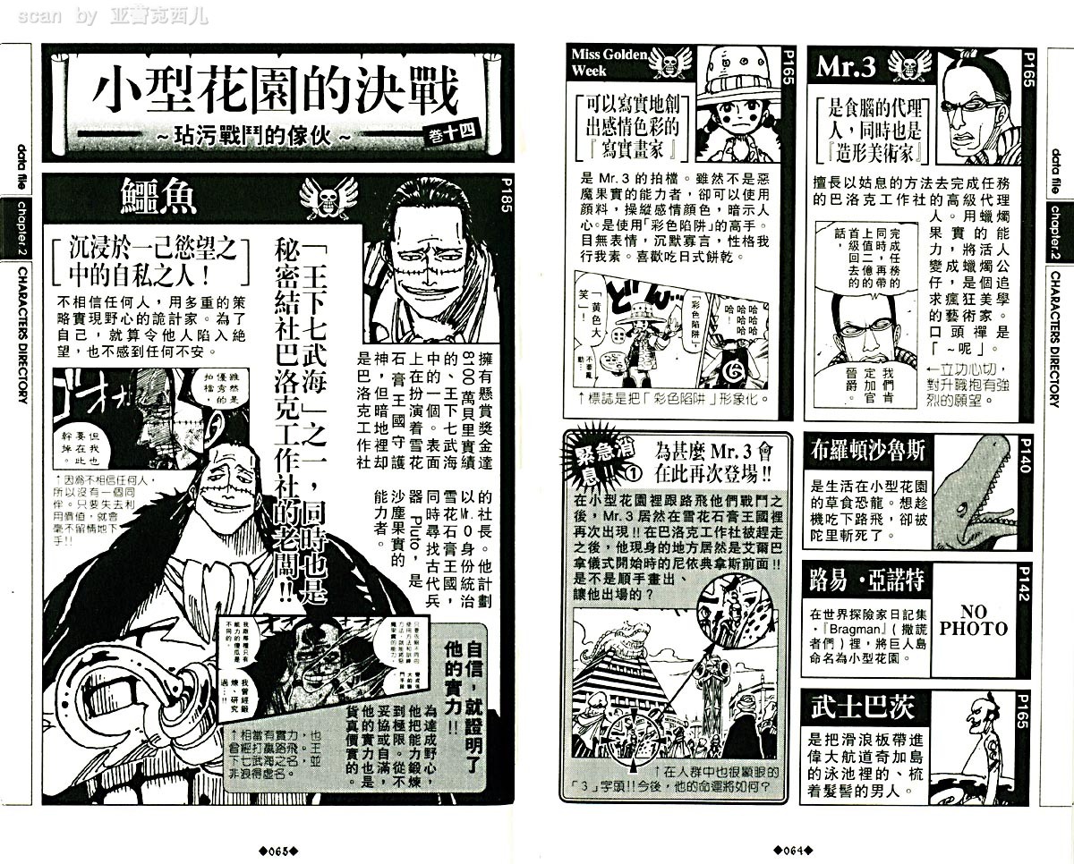 海贼王资料设定集韩漫全集-海贼王资料设定集无删减无遮挡章节图片 