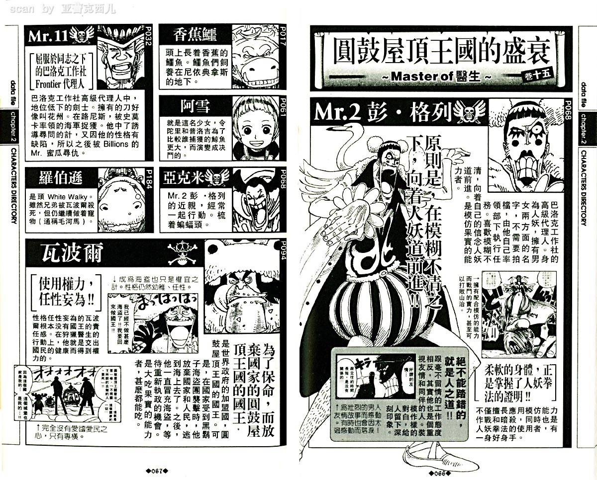 海贼王资料设定集韩漫全集-海贼王资料设定集无删减无遮挡章节图片 