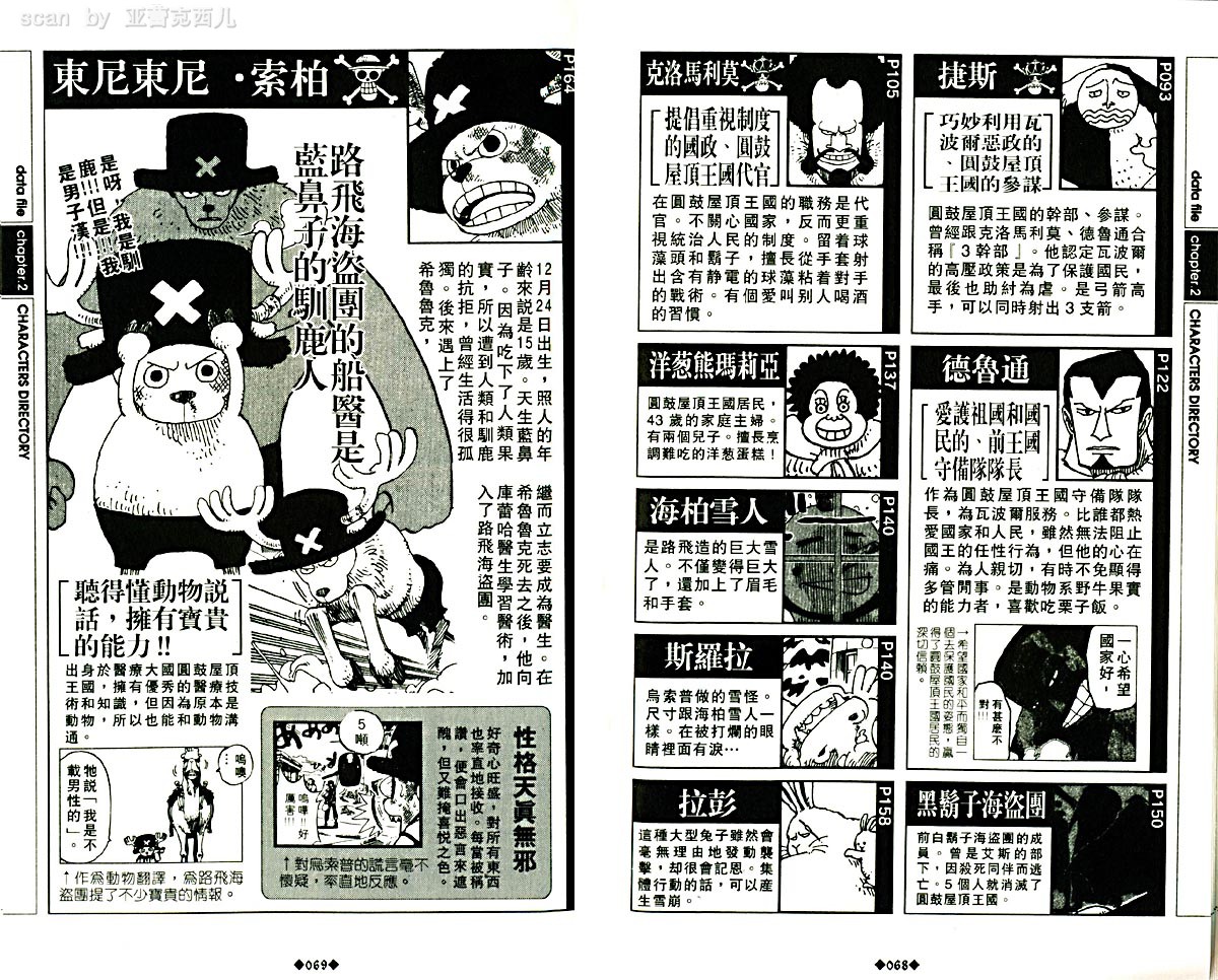 海贼王资料设定集韩漫全集-海贼王资料设定集无删减无遮挡章节图片 