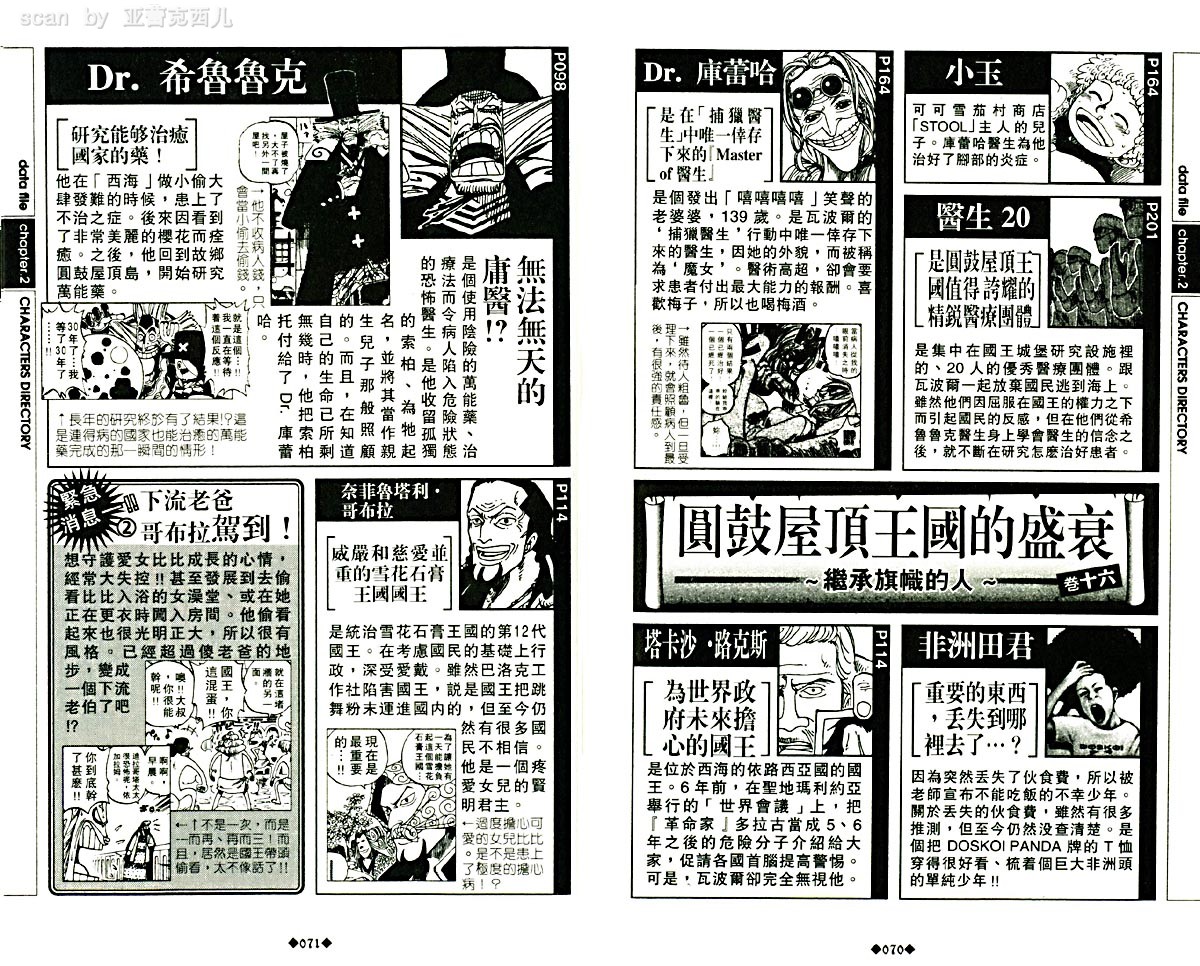 海贼王资料设定集韩漫全集-海贼王资料设定集无删减无遮挡章节图片 