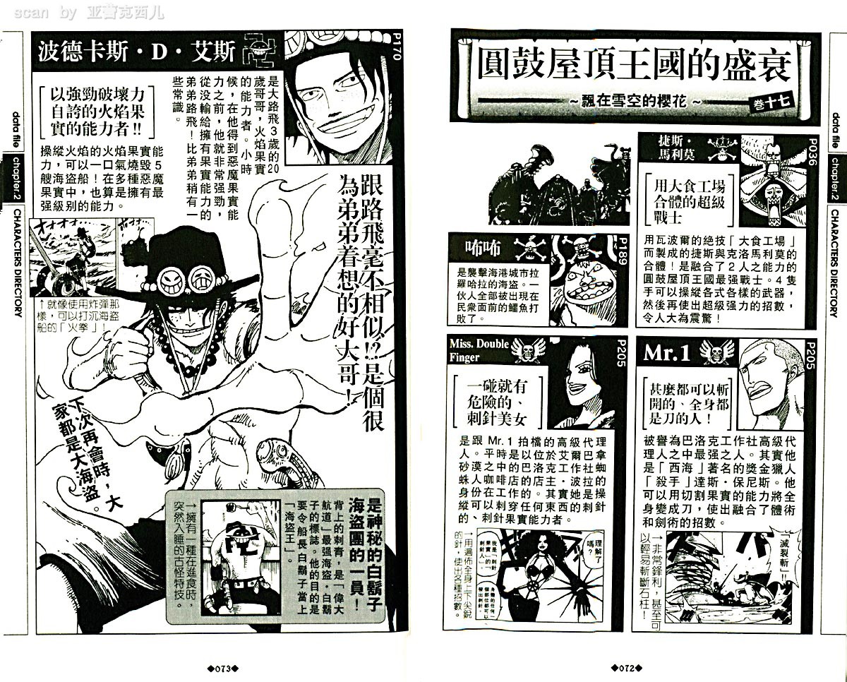 海贼王资料设定集韩漫全集-海贼王资料设定集无删减无遮挡章节图片 
