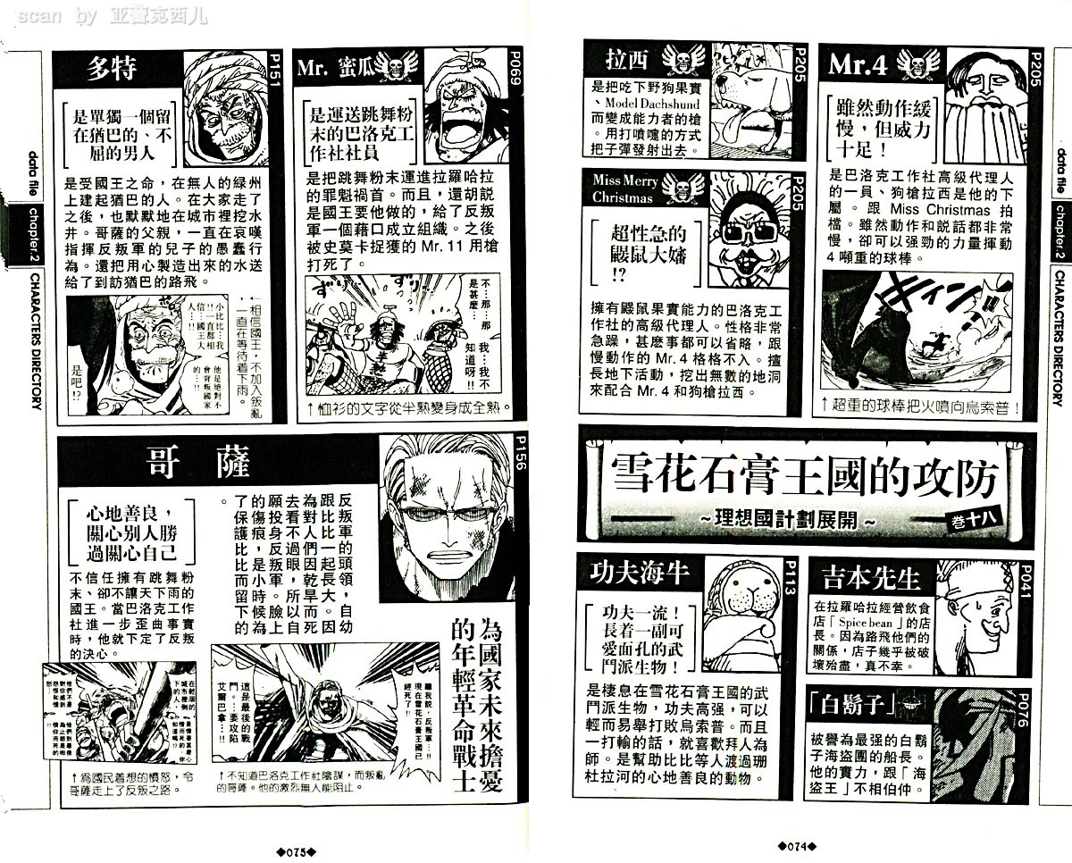 海贼王资料设定集韩漫全集-海贼王资料设定集无删减无遮挡章节图片 