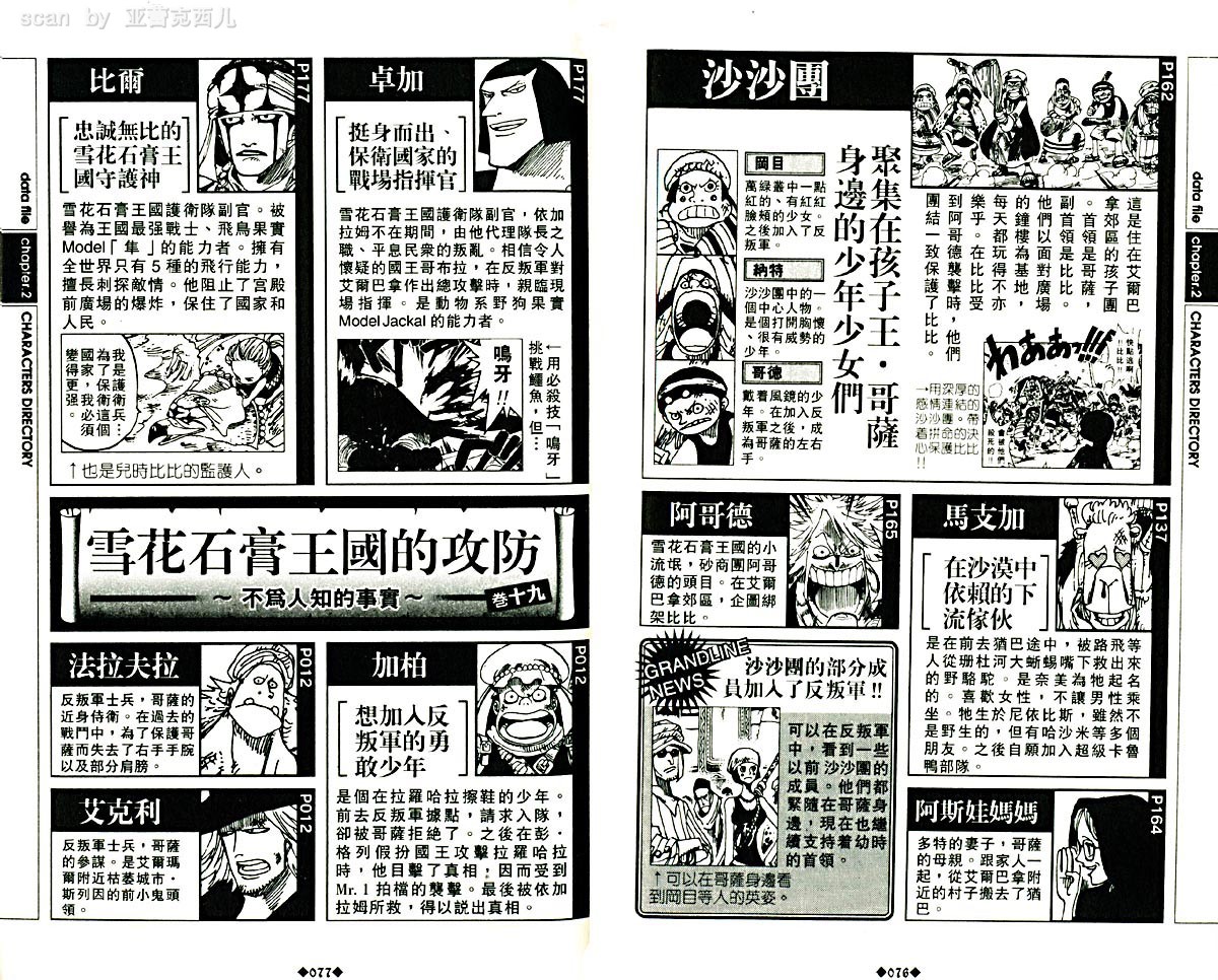 海贼王资料设定集韩漫全集-海贼王资料设定集无删减无遮挡章节图片 