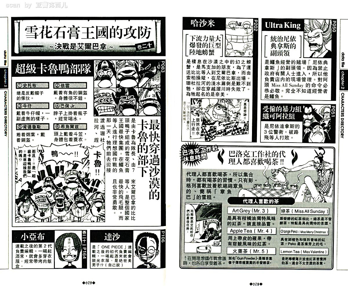 海贼王资料设定集韩漫全集-海贼王资料设定集无删减无遮挡章节图片 