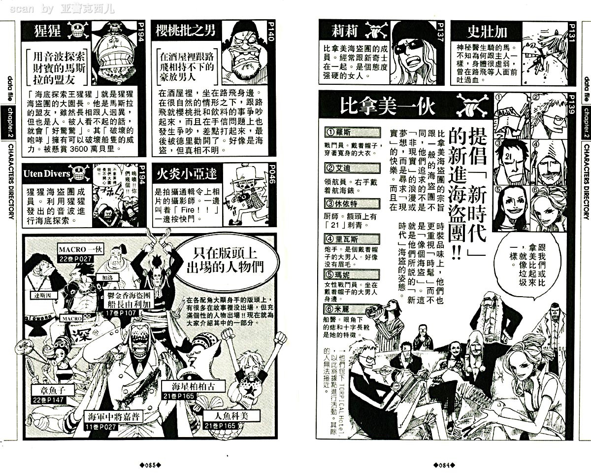 海贼王资料设定集韩漫全集-海贼王资料设定集无删减无遮挡章节图片 