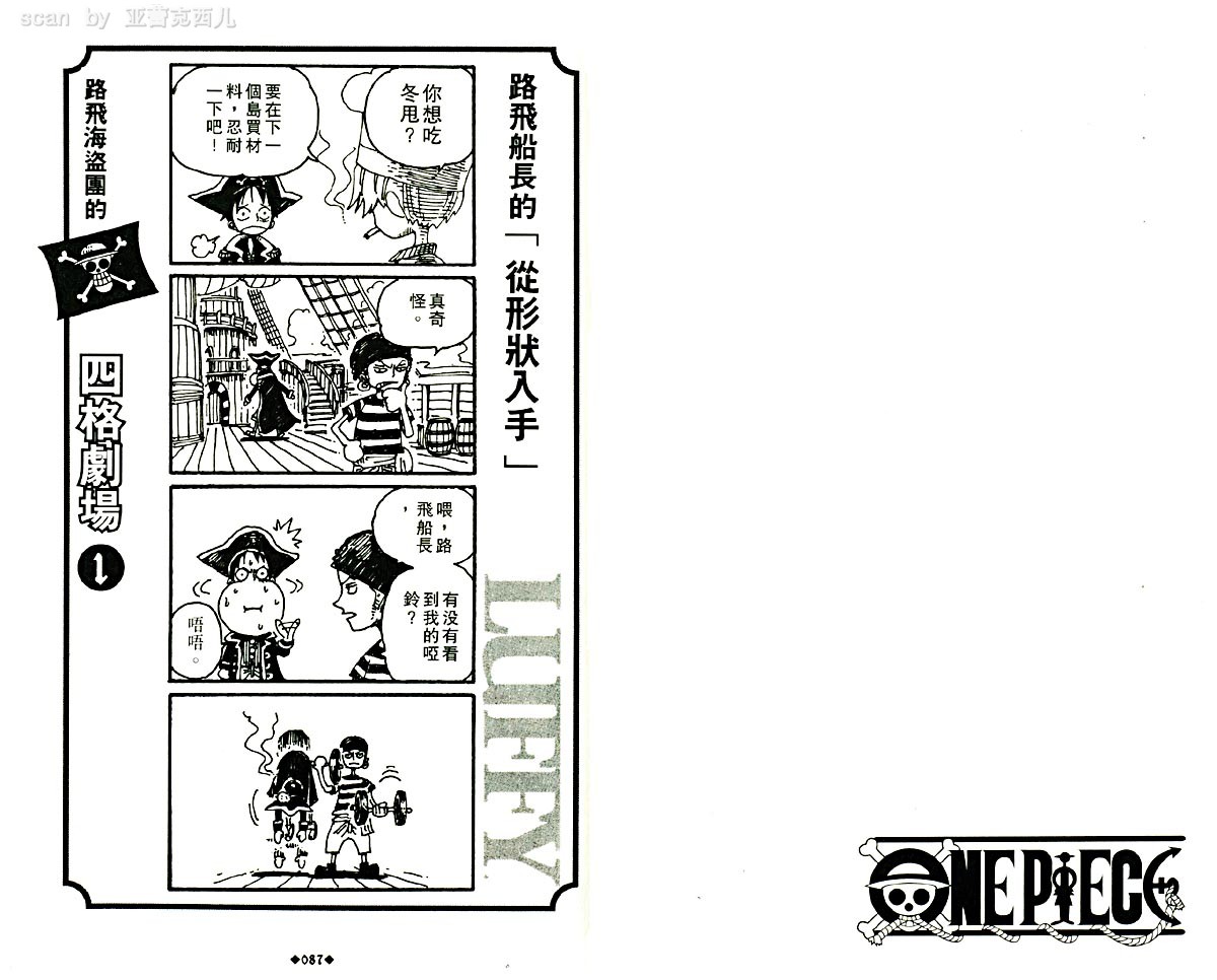 海贼王资料设定集韩漫全集-海贼王资料设定集无删减无遮挡章节图片 