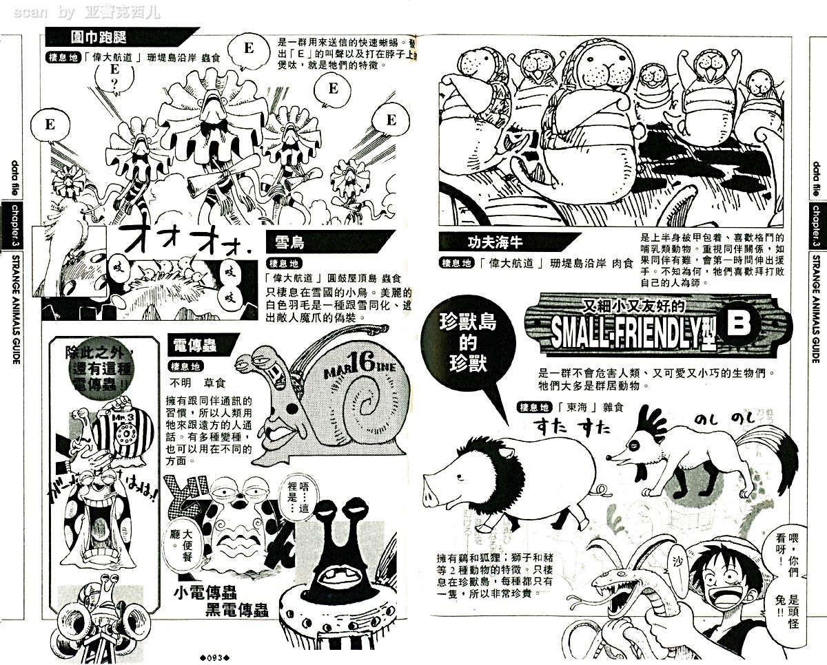 海贼王资料设定集韩漫全集-海贼王资料设定集无删减无遮挡章节图片 