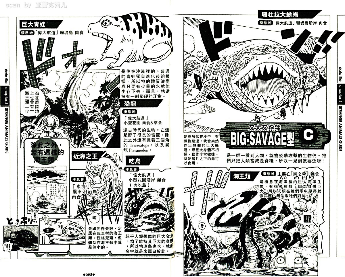 海贼王资料设定集韩漫全集-海贼王资料设定集无删减无遮挡章节图片 