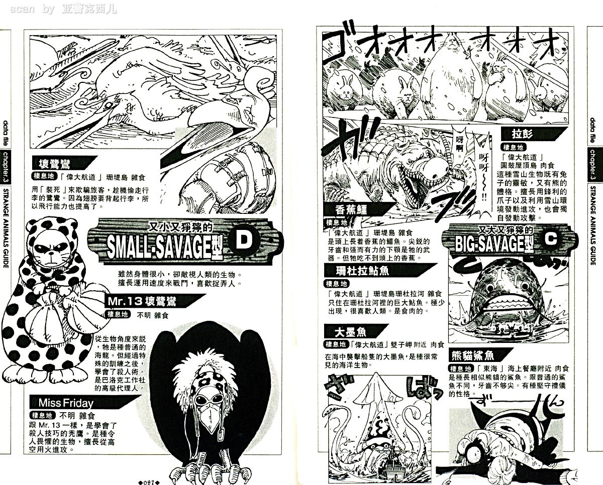 海贼王资料设定集韩漫全集-海贼王资料设定集无删减无遮挡章节图片 