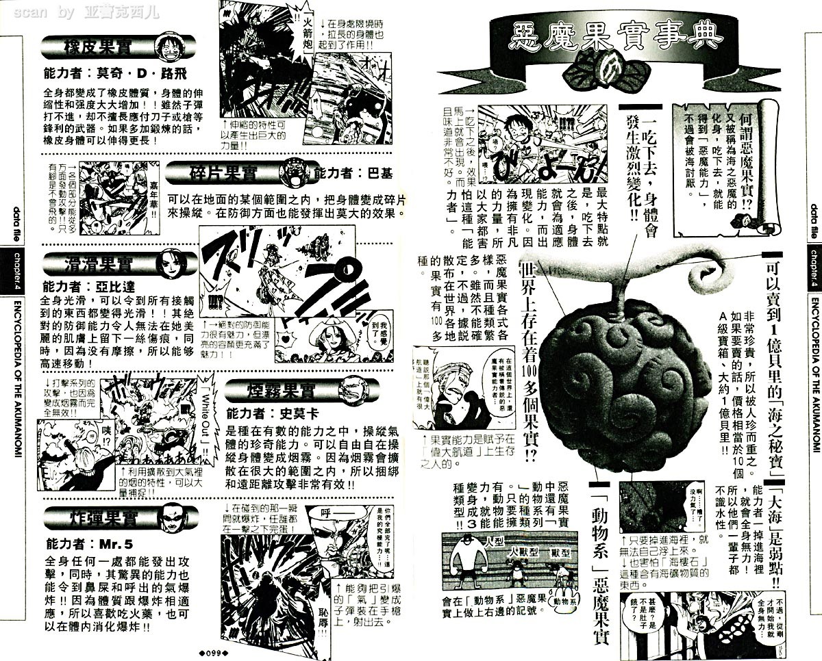海贼王资料设定集韩漫全集-海贼王资料设定集无删减无遮挡章节图片 