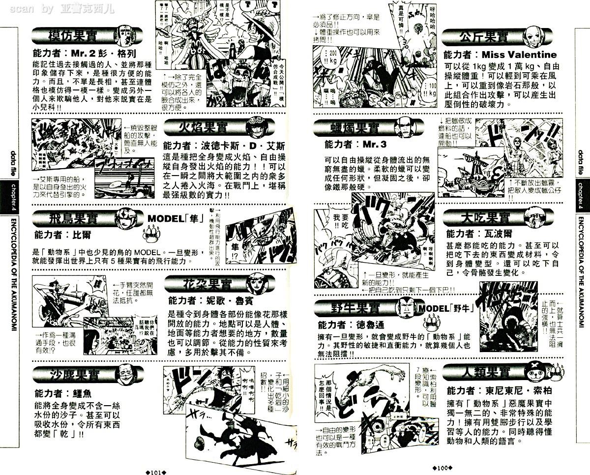 海贼王资料设定集韩漫全集-海贼王资料设定集无删减无遮挡章节图片 