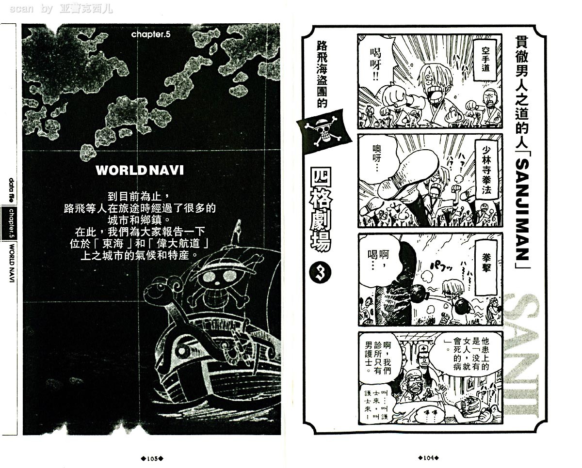 海贼王资料设定集韩漫全集-海贼王资料设定集无删减无遮挡章节图片 