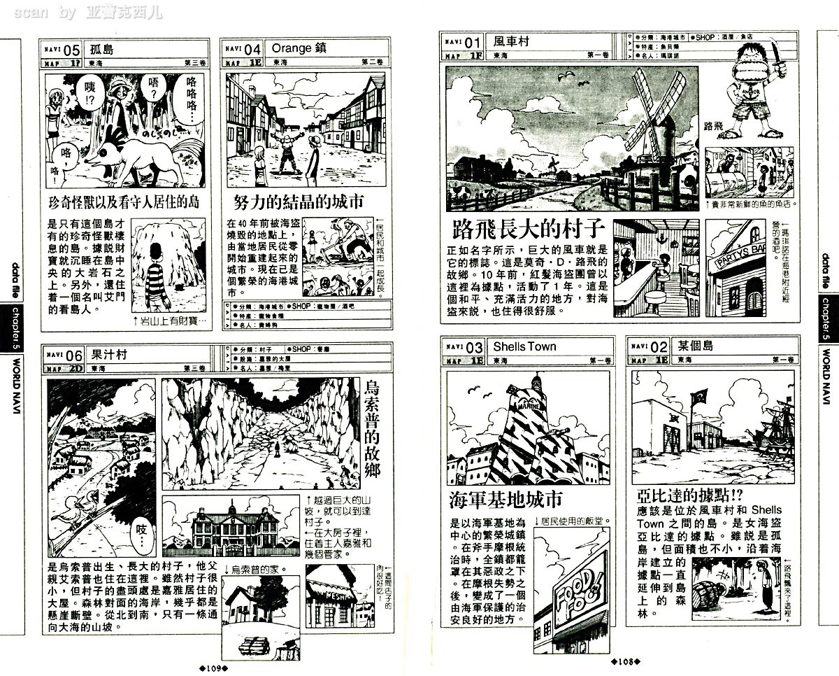 海贼王资料设定集韩漫全集-海贼王资料设定集无删减无遮挡章节图片 