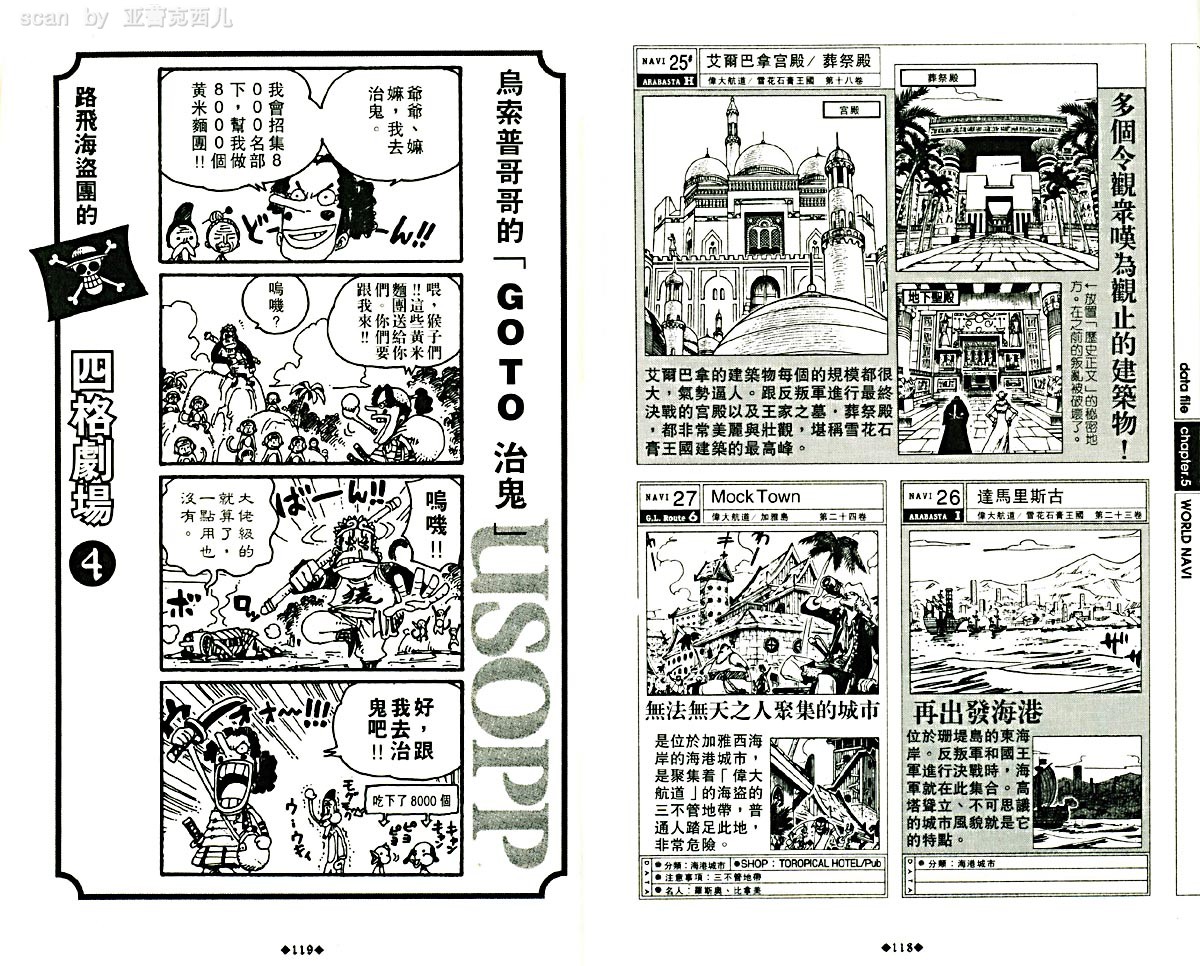 海贼王资料设定集韩漫全集-海贼王资料设定集无删减无遮挡章节图片 