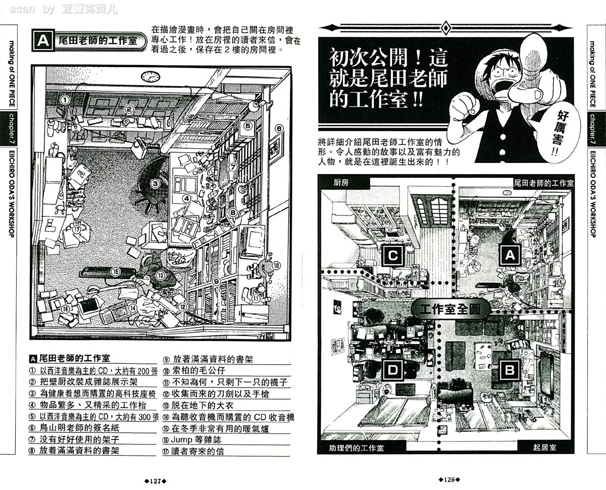 海贼王资料设定集韩漫全集-海贼王资料设定集无删减无遮挡章节图片 