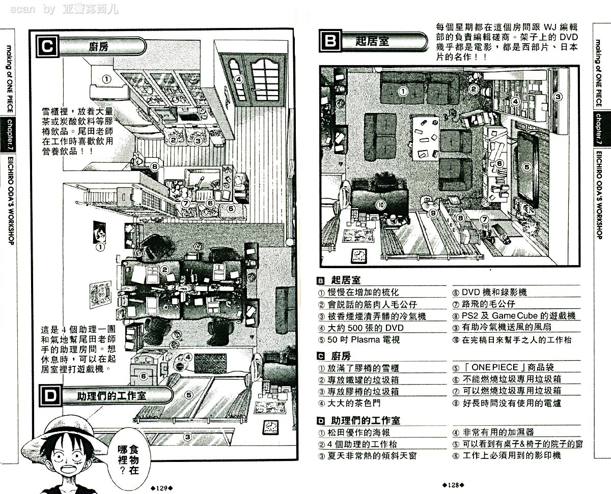 海贼王资料设定集韩漫全集-海贼王资料设定集无删减无遮挡章节图片 