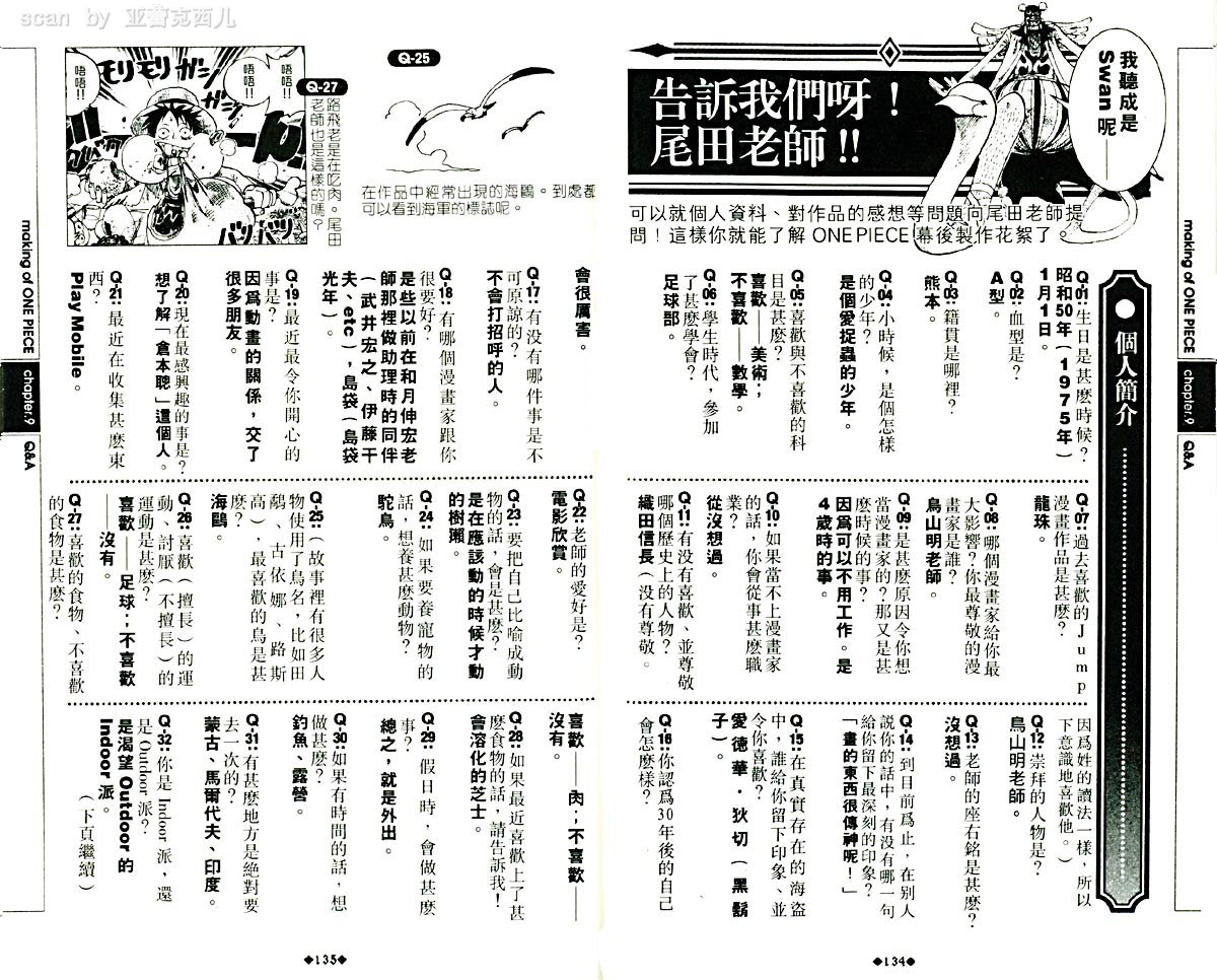 海贼王资料设定集韩漫全集-海贼王资料设定集无删减无遮挡章节图片 
