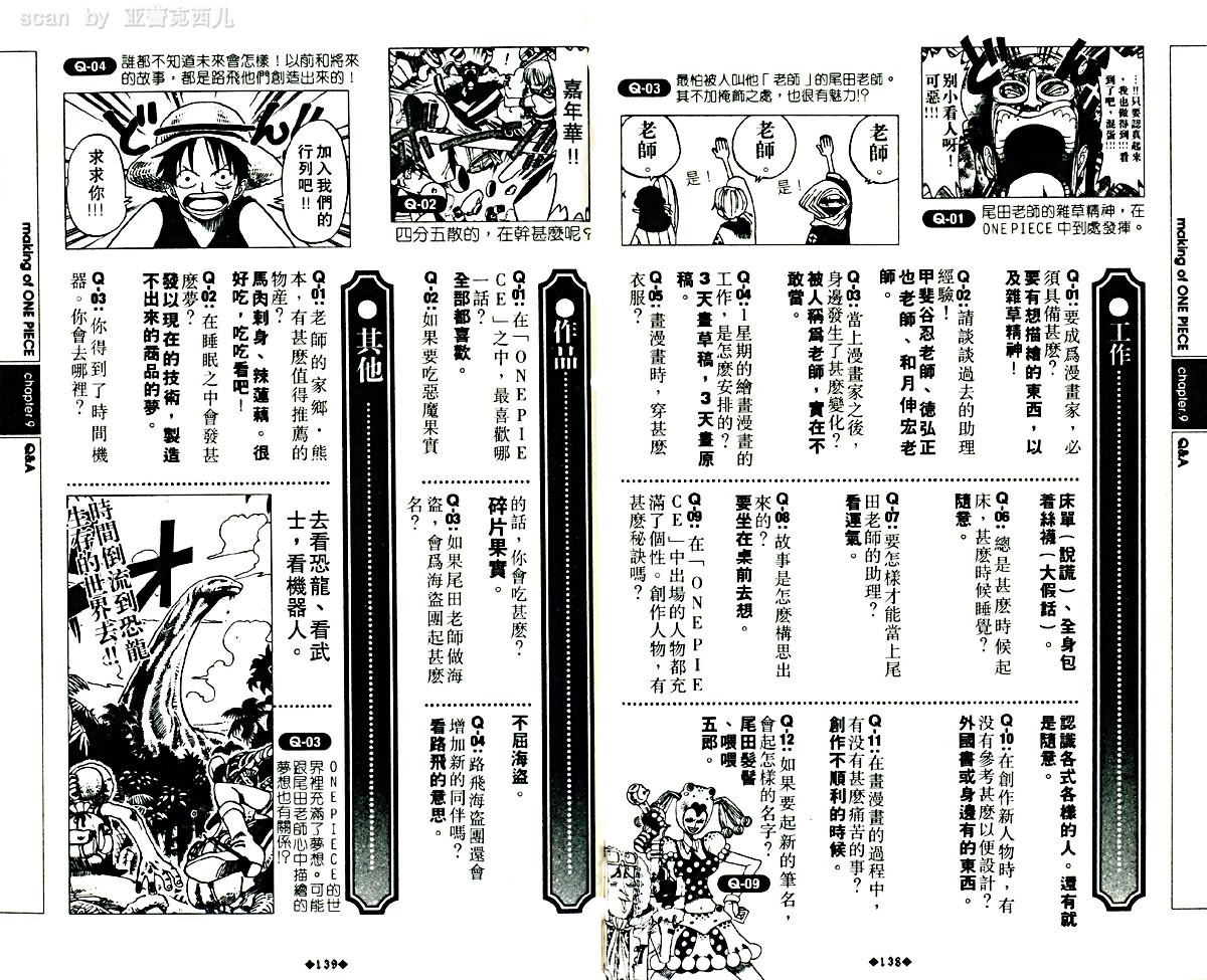 海贼王资料设定集韩漫全集-海贼王资料设定集无删减无遮挡章节图片 