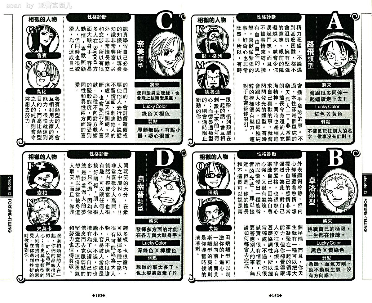海贼王资料设定集韩漫全集-海贼王资料设定集无删减无遮挡章节图片 