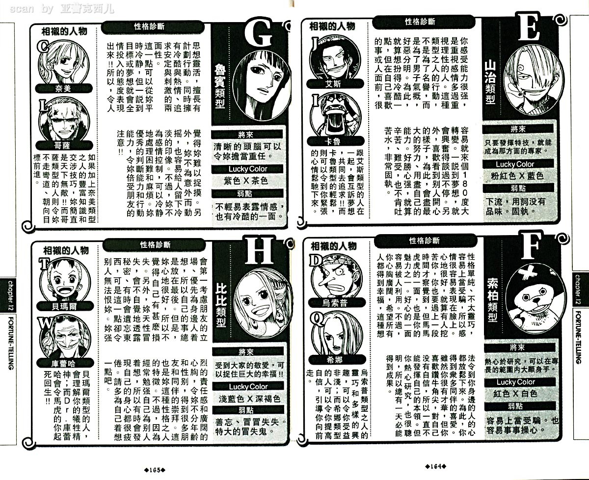 海贼王资料设定集韩漫全集-海贼王资料设定集无删减无遮挡章节图片 