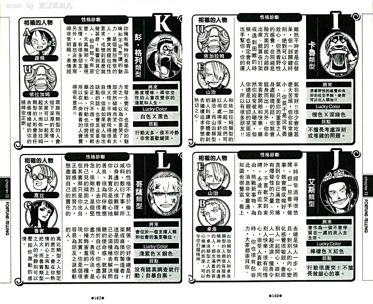 海贼王资料设定集韩漫全集-海贼王资料设定集无删减无遮挡章节图片 