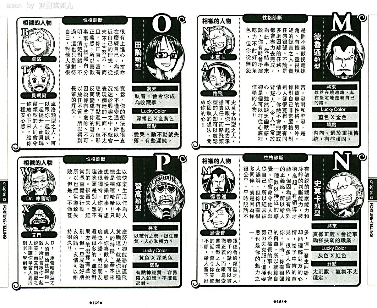 海贼王资料设定集韩漫全集-海贼王资料设定集无删减无遮挡章节图片 