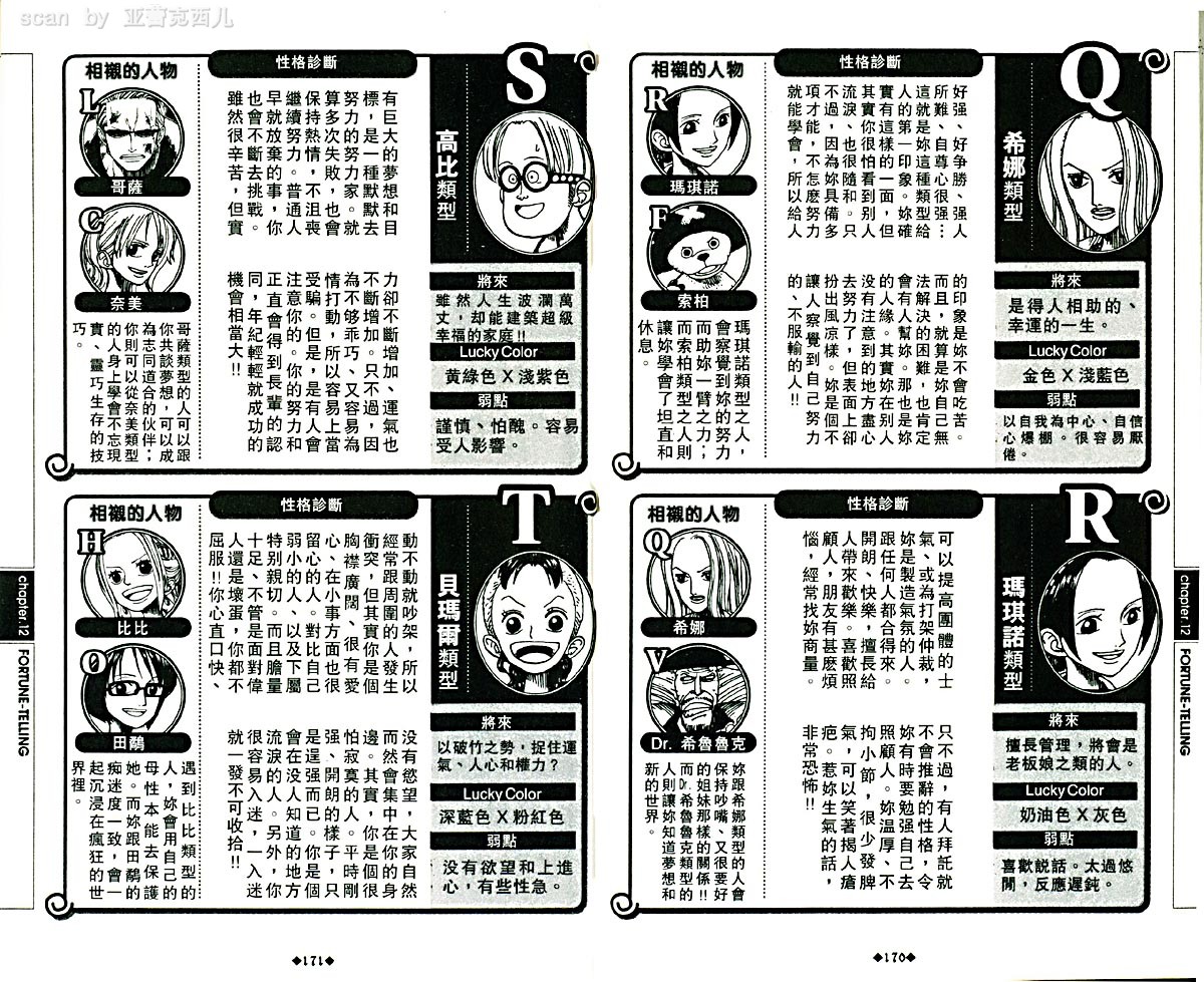 海贼王资料设定集韩漫全集-海贼王资料设定集无删减无遮挡章节图片 