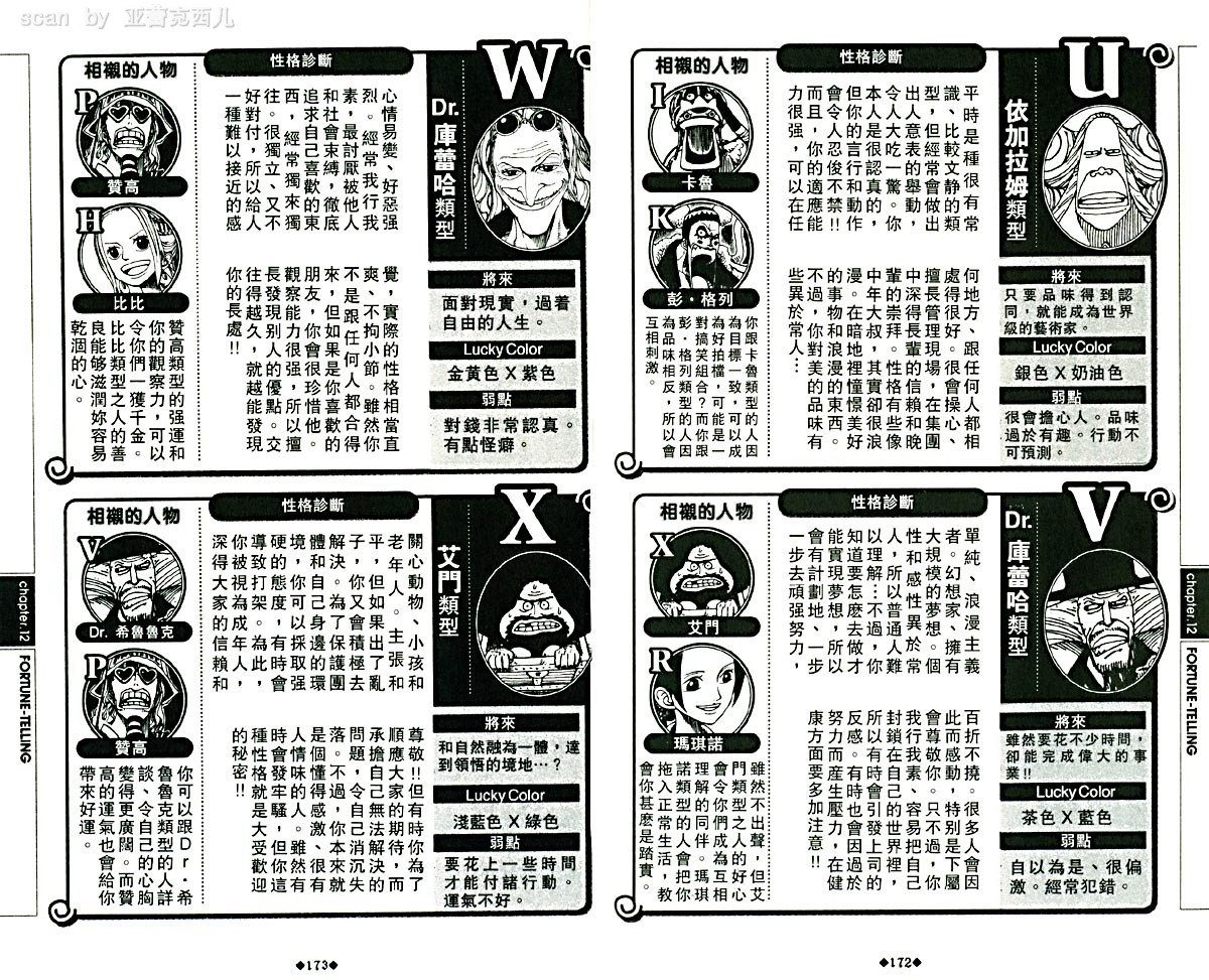 海贼王资料设定集韩漫全集-海贼王资料设定集无删减无遮挡章节图片 