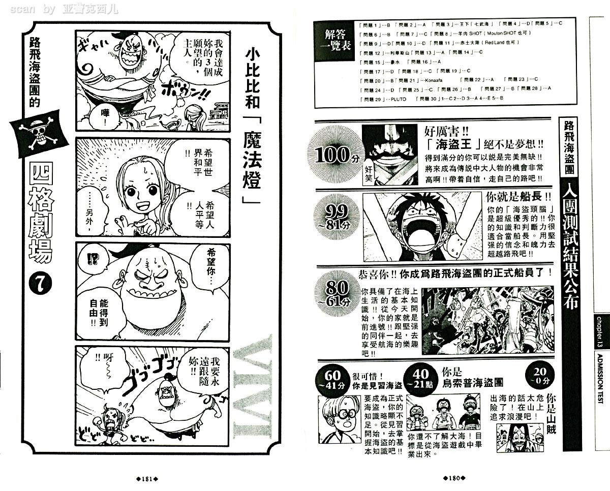 海贼王资料设定集韩漫全集-海贼王资料设定集无删减无遮挡章节图片 