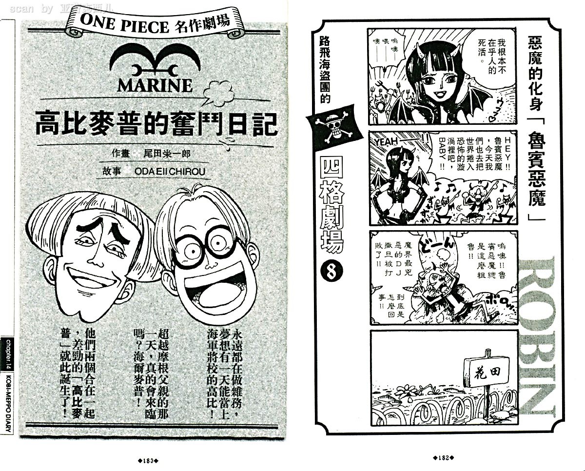 海贼王资料设定集韩漫全集-海贼王资料设定集无删减无遮挡章节图片 