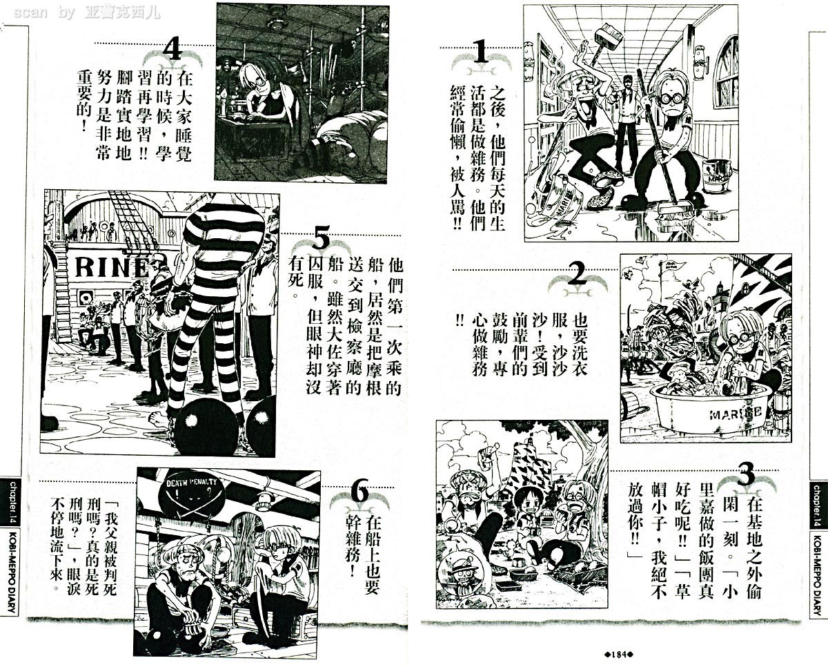 海贼王资料设定集韩漫全集-海贼王资料设定集无删减无遮挡章节图片 