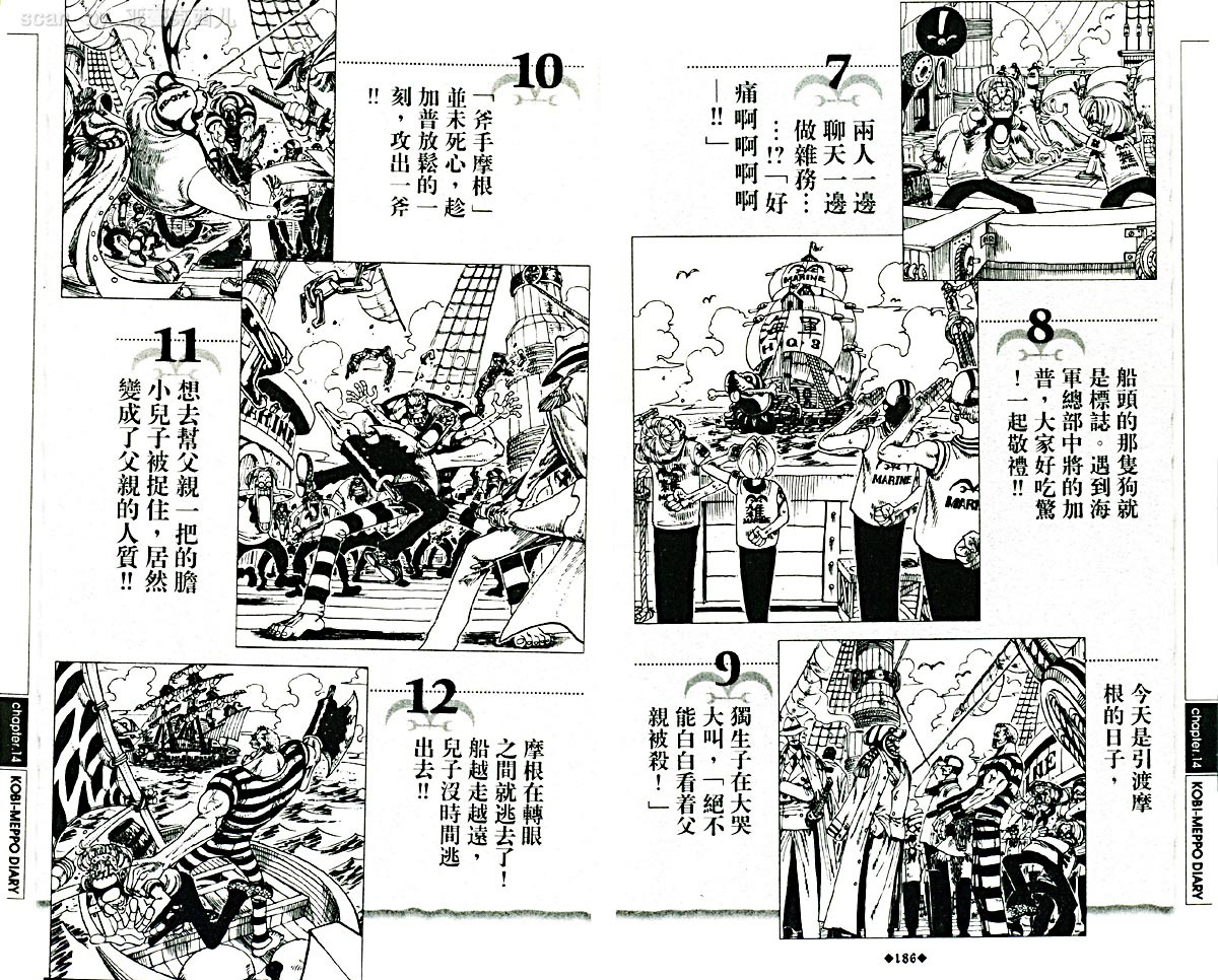 海贼王资料设定集韩漫全集-海贼王资料设定集无删减无遮挡章节图片 