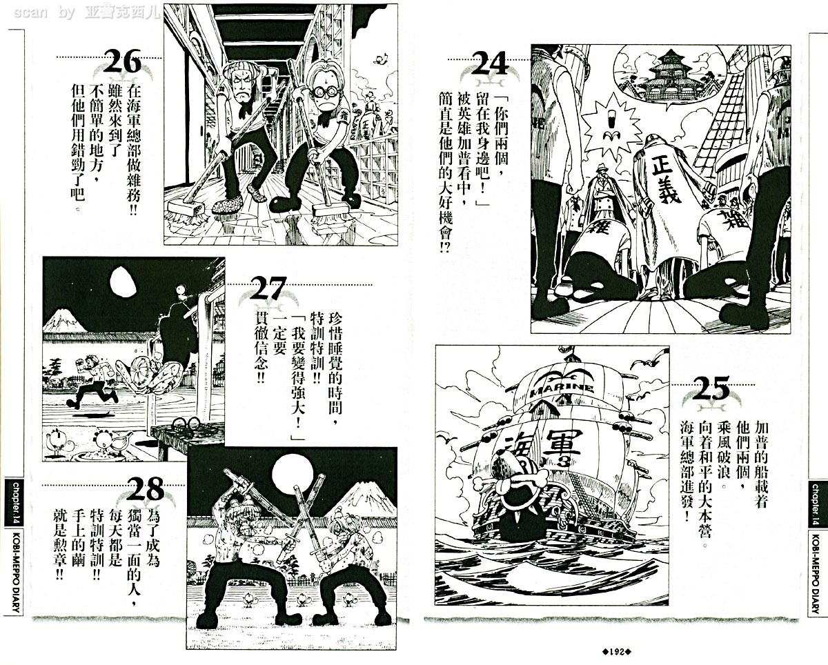 海贼王资料设定集韩漫全集-海贼王资料设定集无删减无遮挡章节图片 