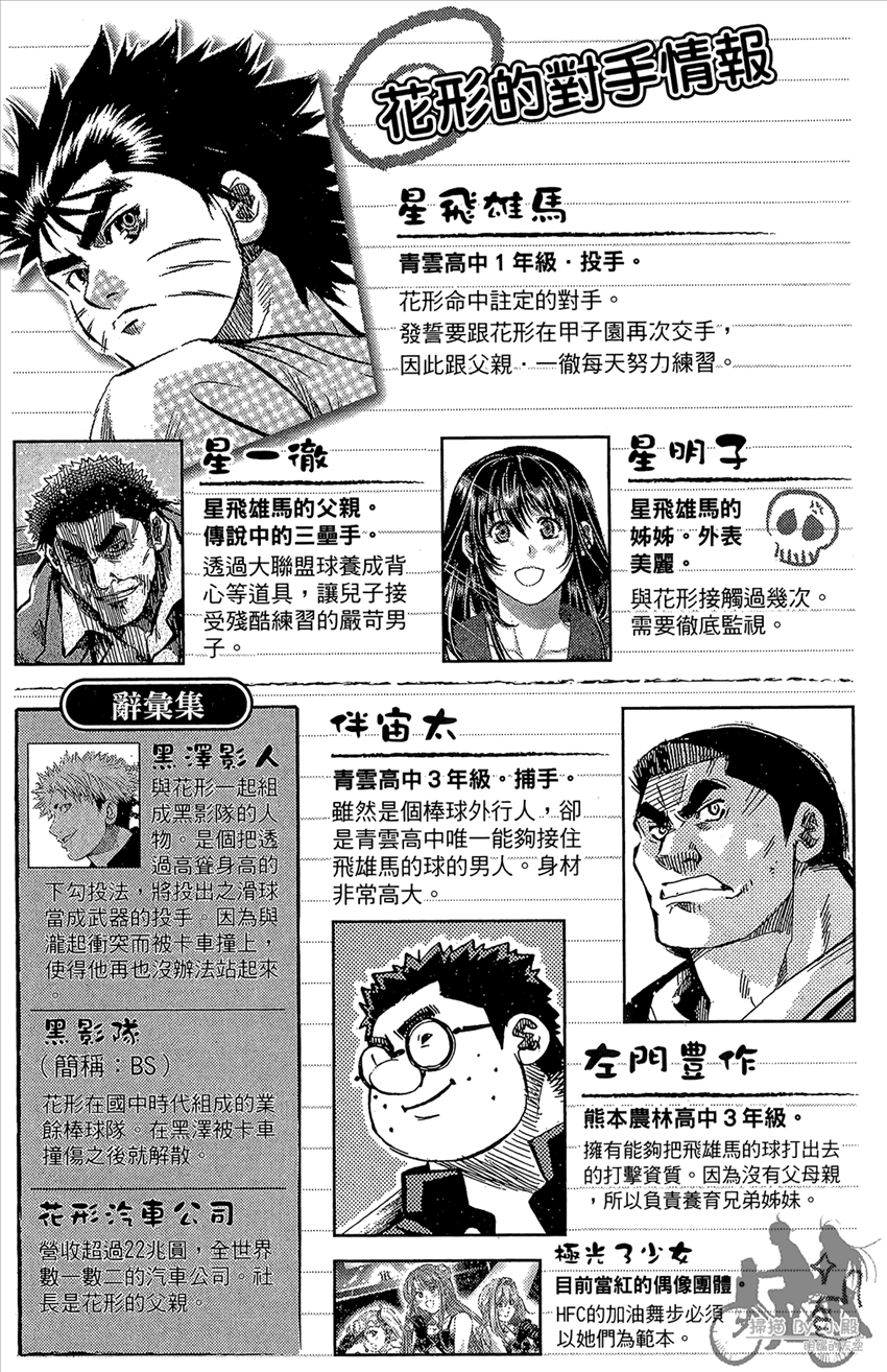 新约巨人之星韩漫全集-第15卷无删减无遮挡章节图片 