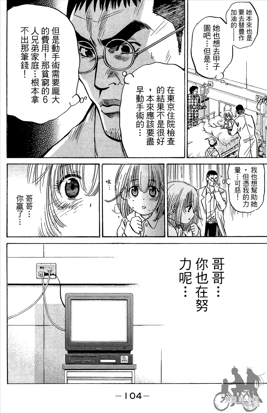 新约巨人之星韩漫全集-第20卷无删减无遮挡章节图片 