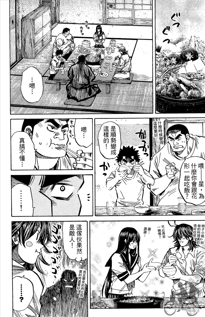 新约巨人之星韩漫全集-第20卷无删减无遮挡章节图片 