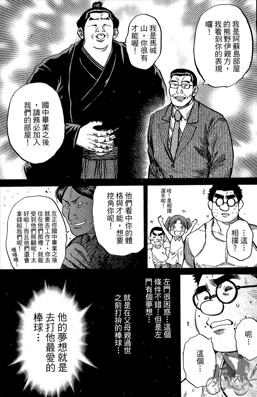 新约巨人之星韩漫全集-第20卷无删减无遮挡章节图片 