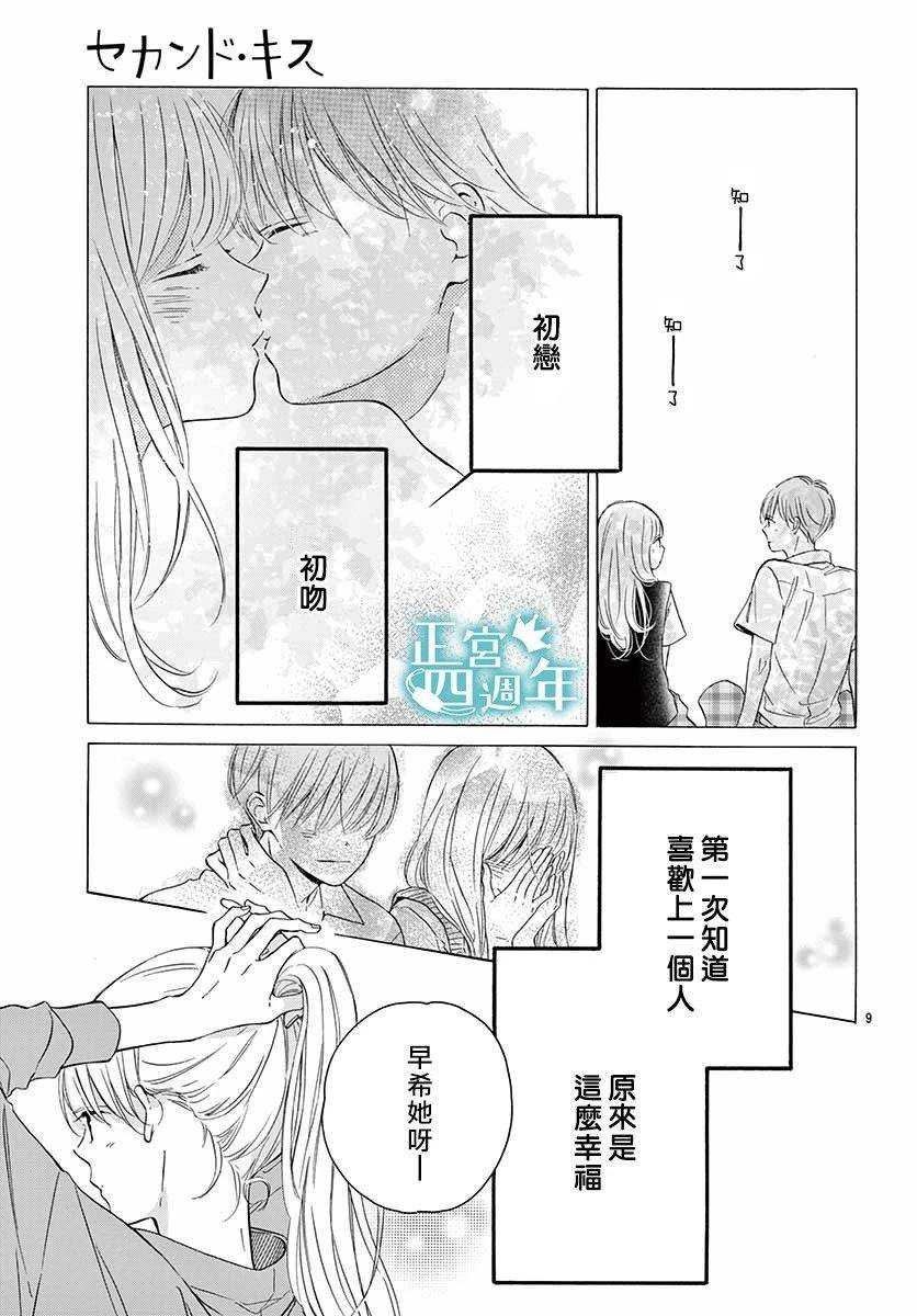 Second Kiss韩漫全集-第01话无删减无遮挡章节图片 