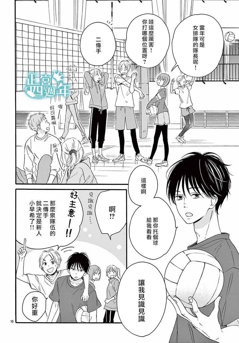 Second Kiss韩漫全集-第01话无删减无遮挡章节图片 