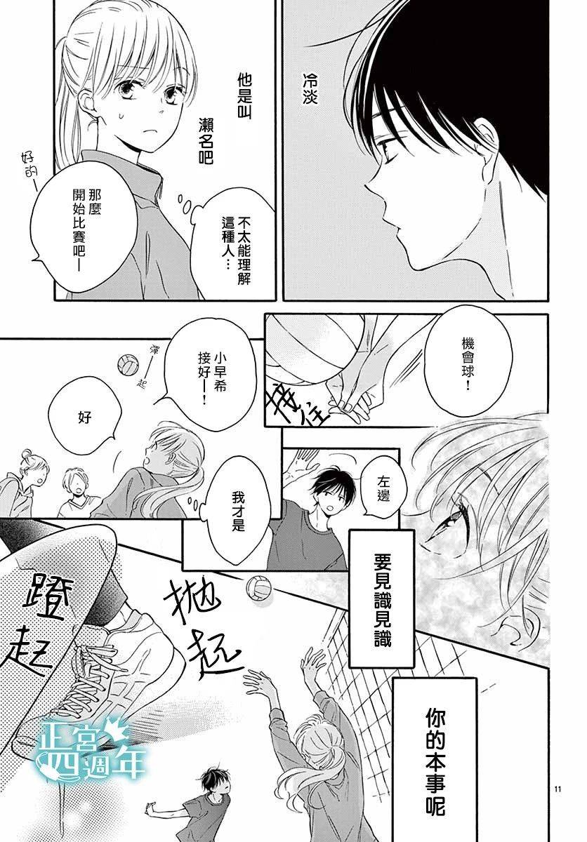 Second Kiss韩漫全集-第01话无删减无遮挡章节图片 