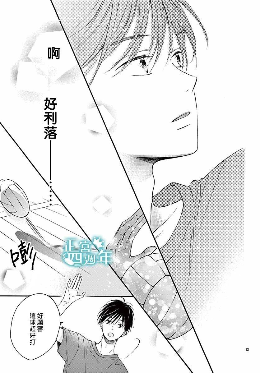 Second Kiss韩漫全集-第01话无删减无遮挡章节图片 