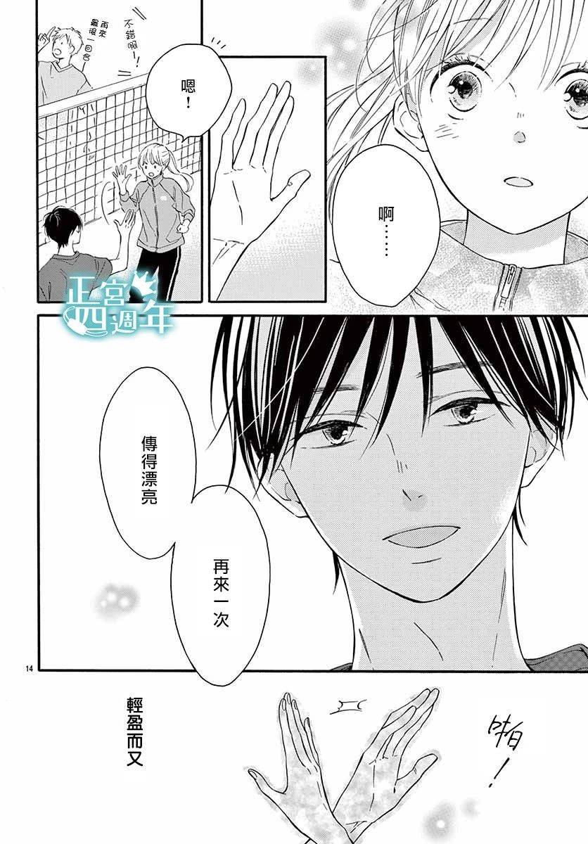 Second Kiss韩漫全集-第01话无删减无遮挡章节图片 