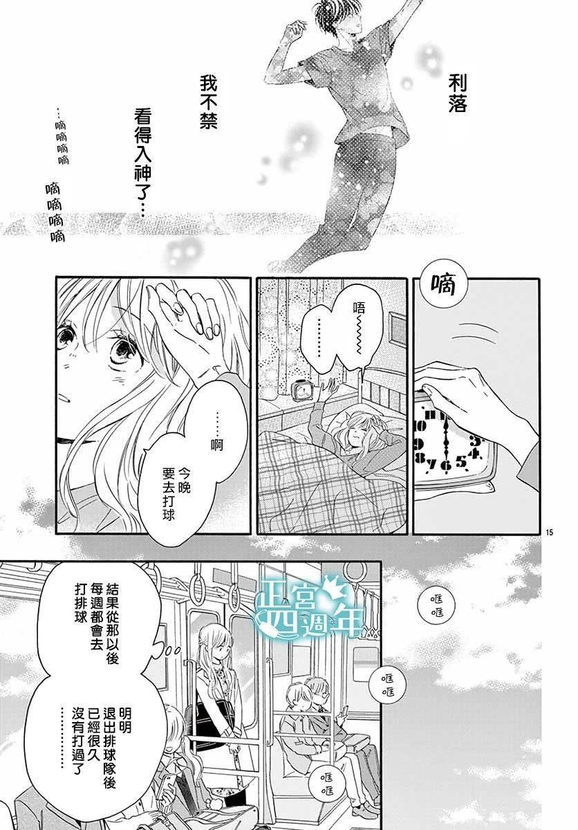 Second Kiss韩漫全集-第01话无删减无遮挡章节图片 