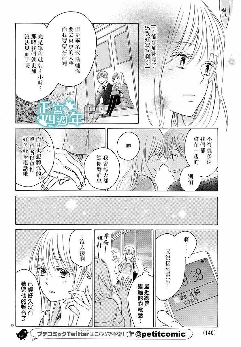 Second Kiss韩漫全集-第01话无删减无遮挡章节图片 