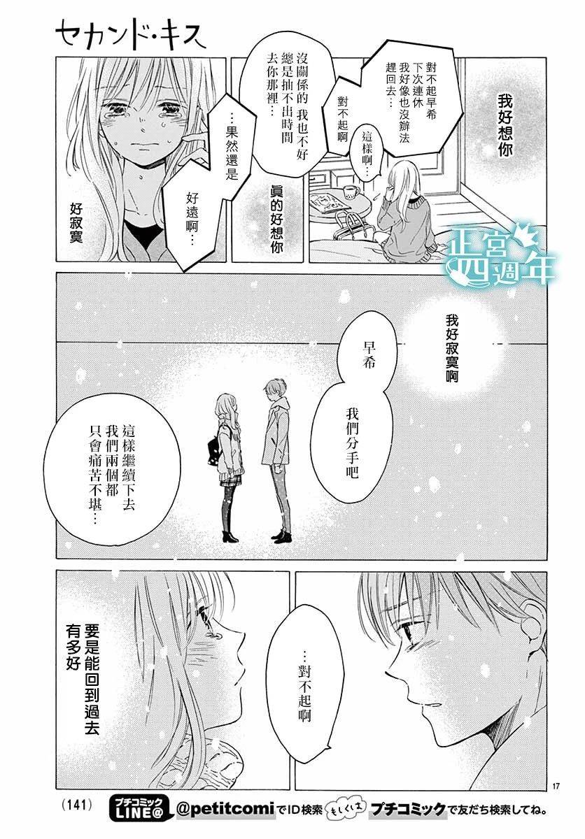 Second Kiss韩漫全集-第01话无删减无遮挡章节图片 