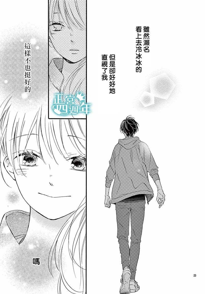 Second Kiss韩漫全集-第01话无删减无遮挡章节图片 