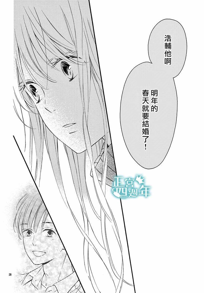 Second Kiss韩漫全集-第01话无删减无遮挡章节图片 