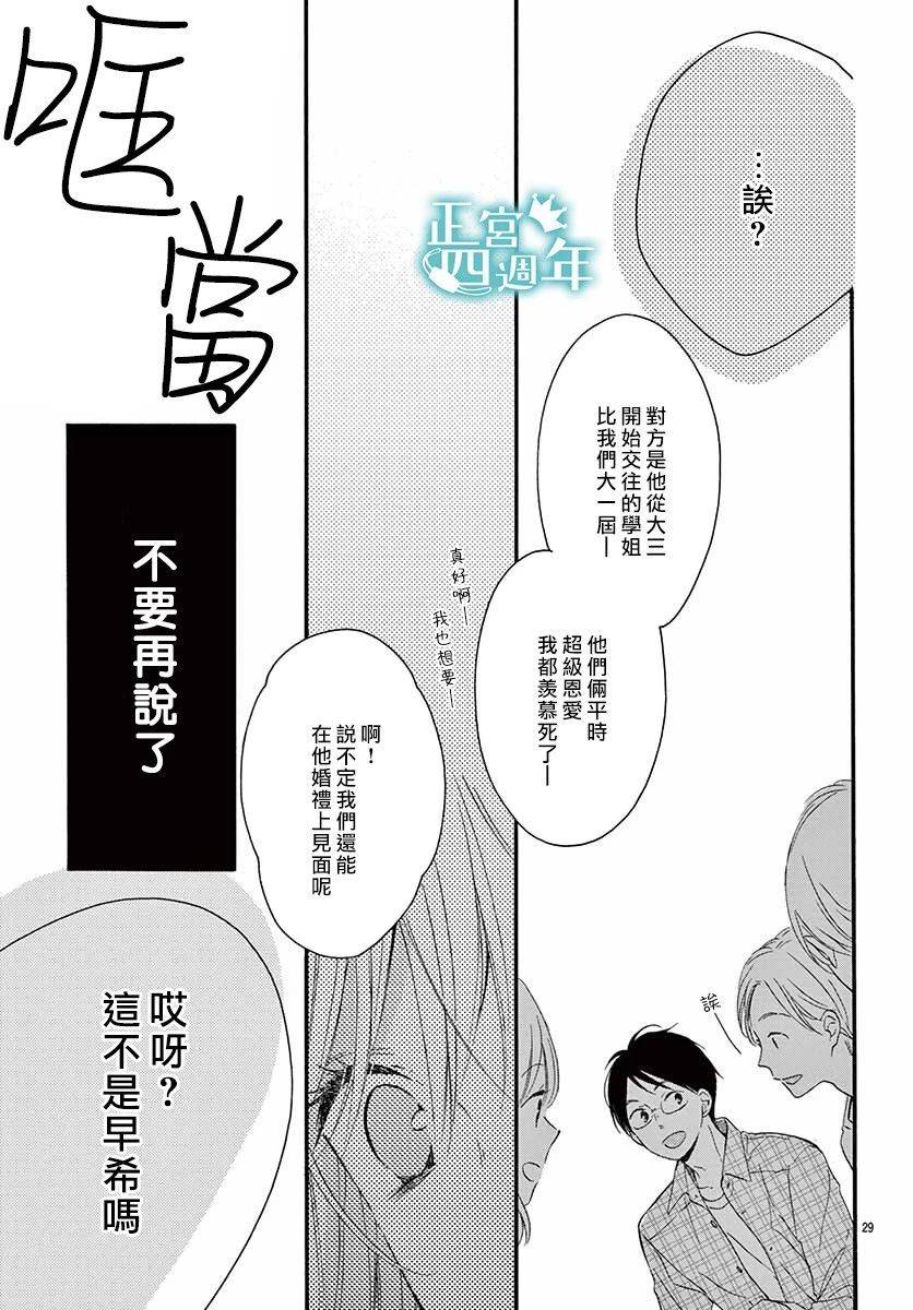 Second Kiss韩漫全集-第01话无删减无遮挡章节图片 