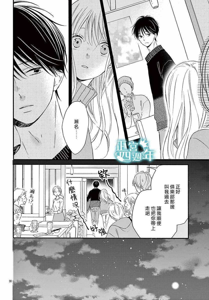 Second Kiss韩漫全集-第01话无删减无遮挡章节图片 